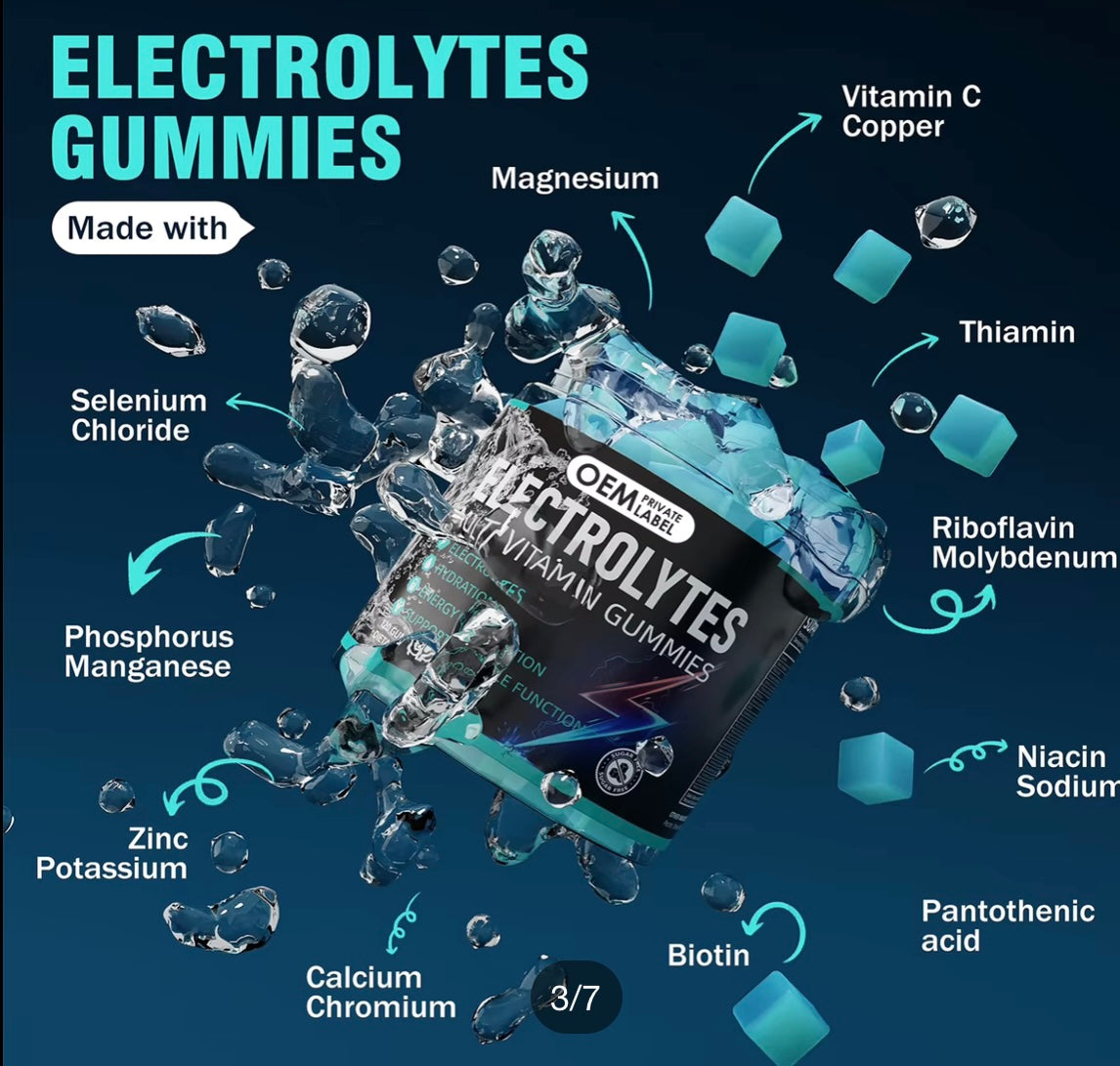 Electrolytes multivitamin gummies